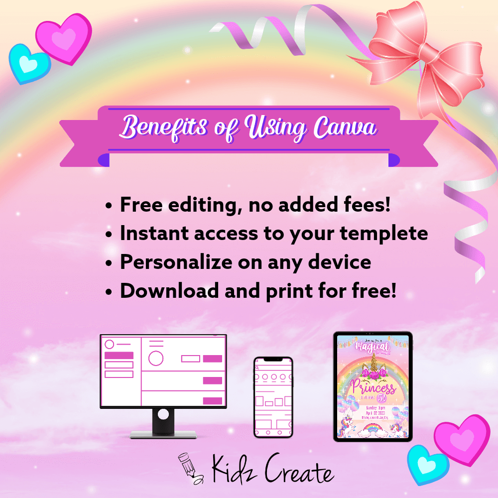 Editable Unicorn Birthday Invitations