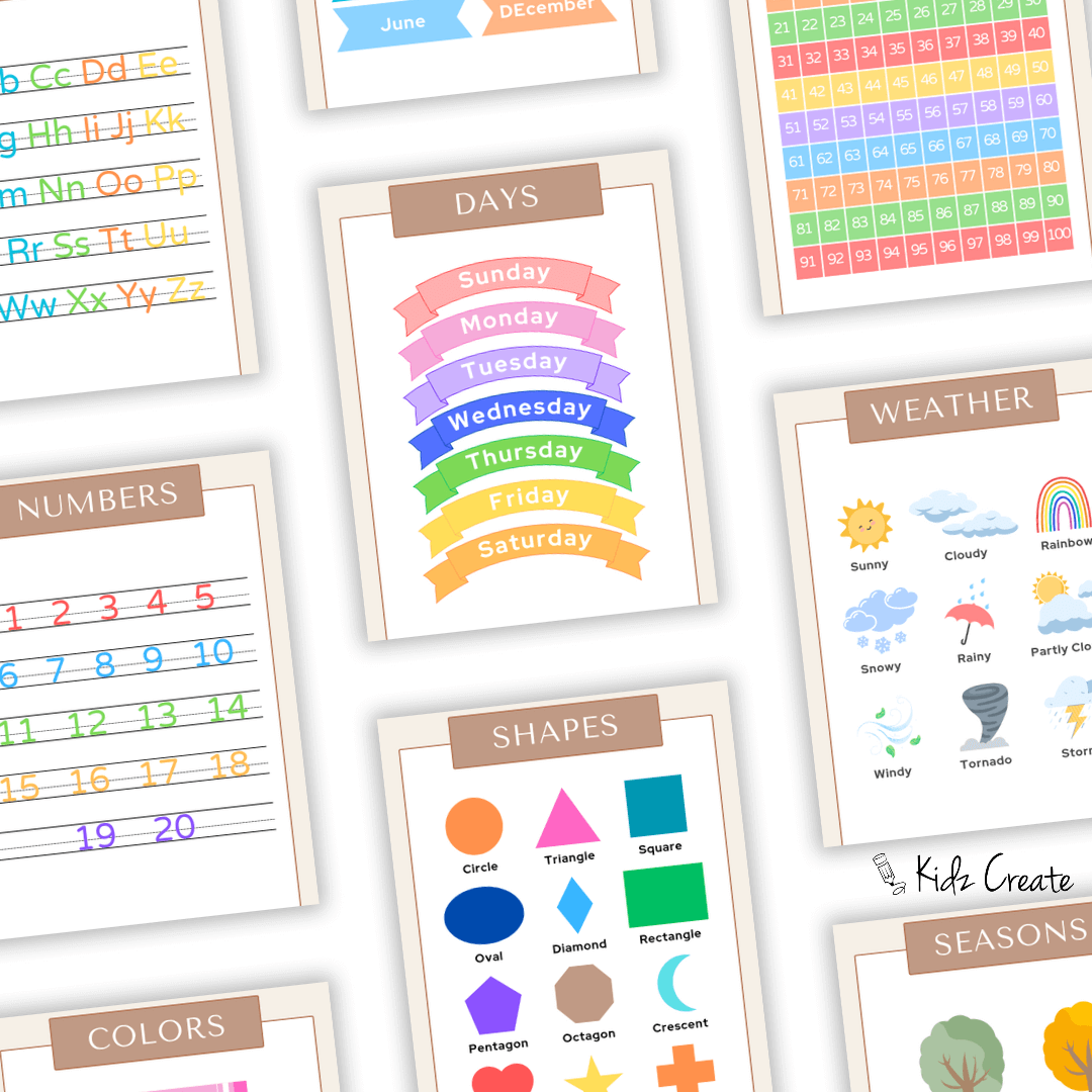 Educational Posters for a classroom 
