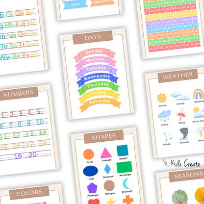 Educational Posters for a classroom 